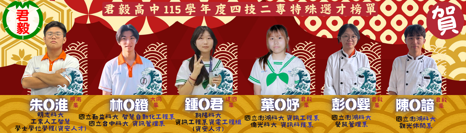 115特殊選才榜單