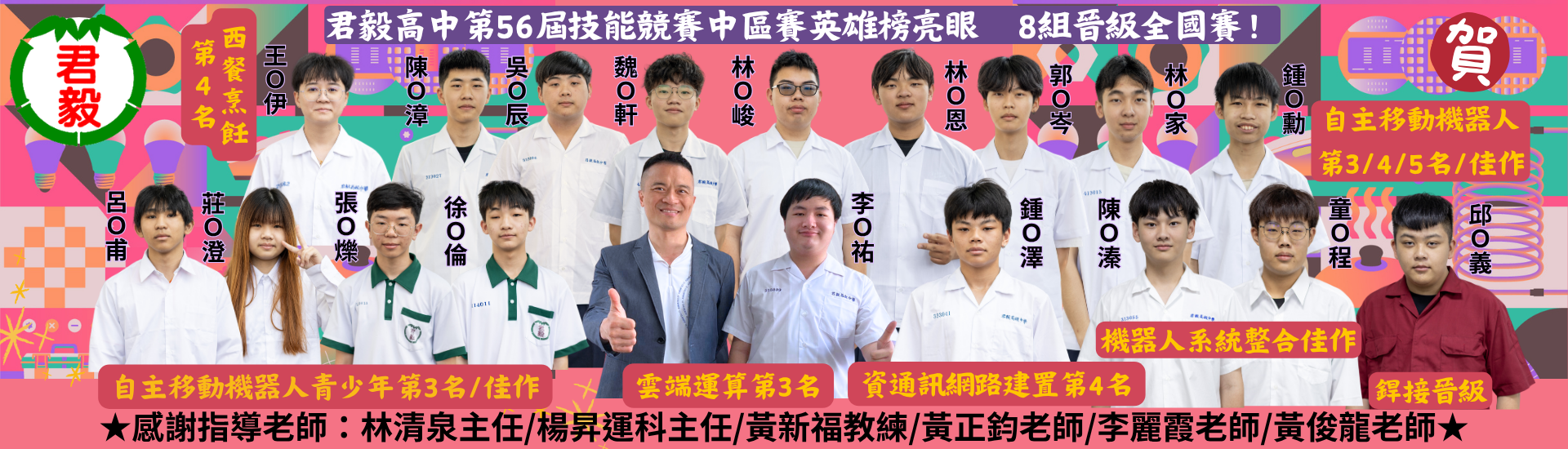 56技能競賽英雄榜