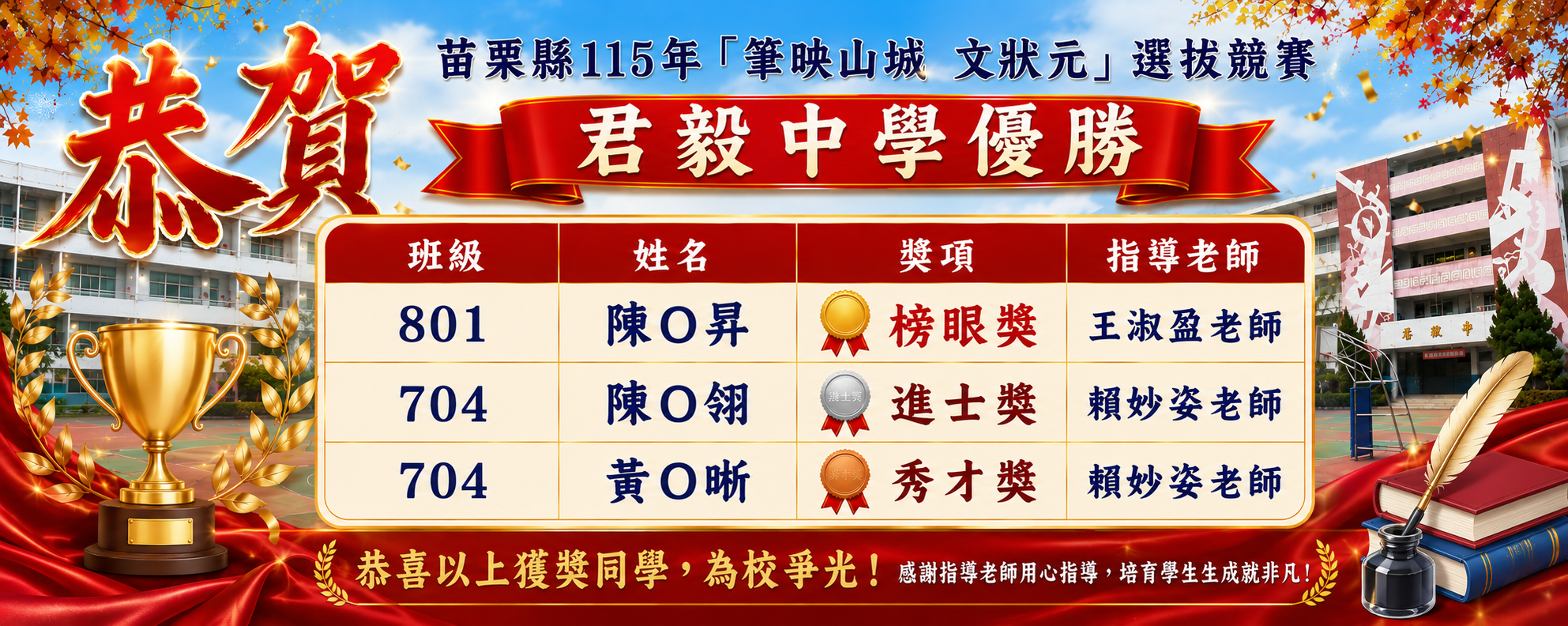 115文狀元